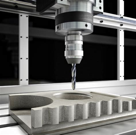 cnc machine school kansas city|Machining .